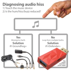 IFi Audio Groundhog+ - Ground Loop Isolator Kit For Audio Systems 13 IFi Audio Groundhog+ - Ground Loop Isolator Kit For Audio Systems -SENNHEISER Store Screenshot2023 11 07135922