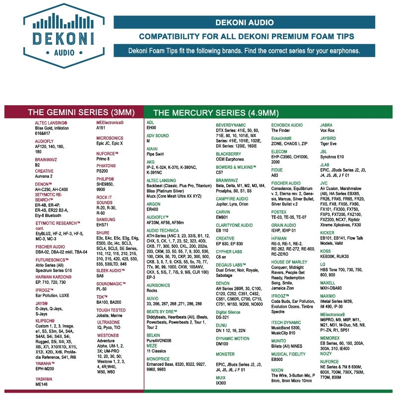 Dekoni Audio Gemini Premium Foam Eartips 3mm (Medium) - EPZ-GEMINI-MED 5 Dekoni Audio Gemini Premium Foam Eartips 3mm (Medium) - EPZ-GEMINI-MED - Image 3