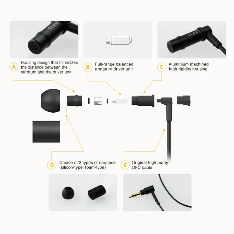 Final F3100 - In Ear Isolating Earphones 5 Final F3100 - In Ear Isolating Earphones - Image 3