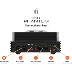 IFi Audio ICAN Phantom - Reference-Class Headphone Amplifier, Pre-amp & Energiser For Electrostatic Headphones 11 IFi Audio ICAN Phantom - Reference-Class Headphone Amplifier, Pre-amp & Energiser For Electrostatic Headphones -SENNHEISER Store ifi ican phantom rear connections main 1000x1000 1