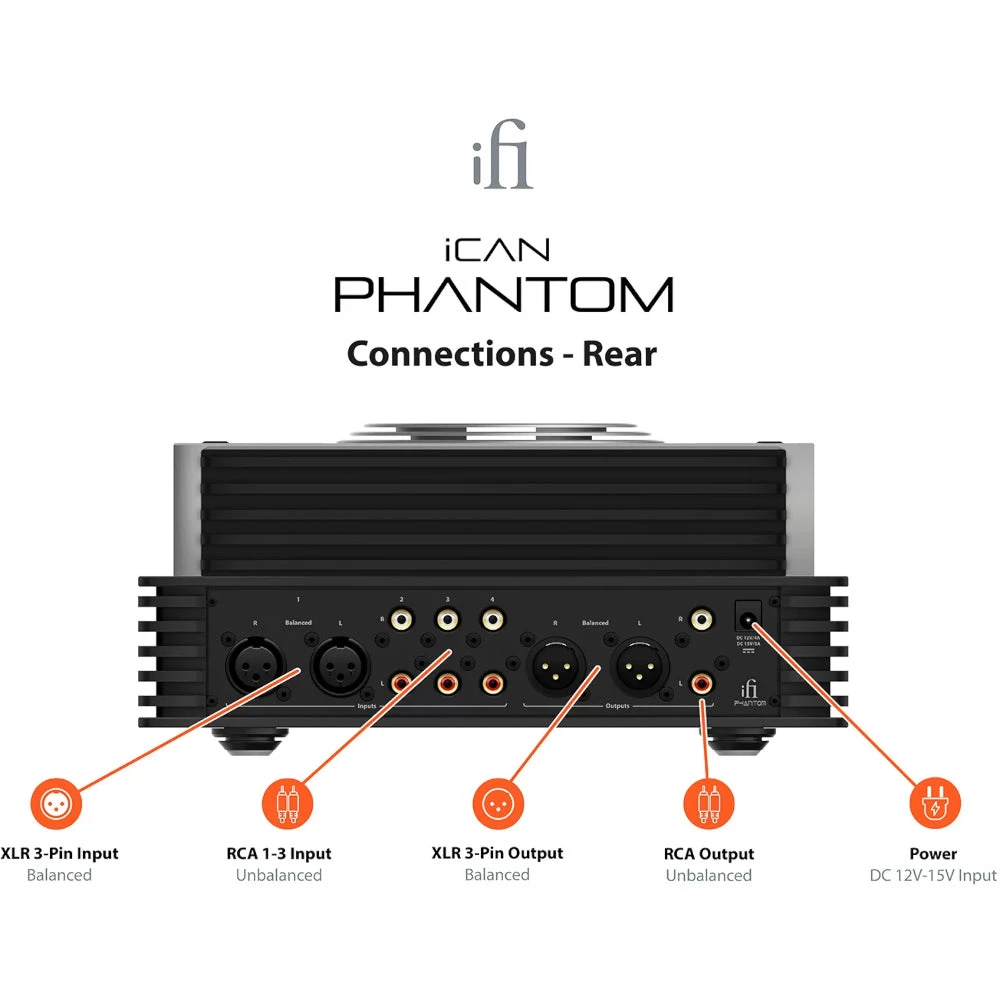 IFi Audio ICAN Phantom - Reference-Class Headphone Amplifier, Pre-amp & Energiser For Electrostatic Headphones 6 IFi Audio ICAN Phantom - Reference-Class Headphone Amplifier, Pre-amp & Energiser For Electrostatic Headphones - Image 5